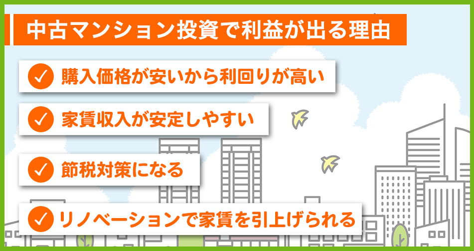 中古マンション投資で利益が出る理由
