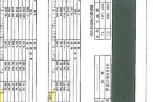 R06ケ104