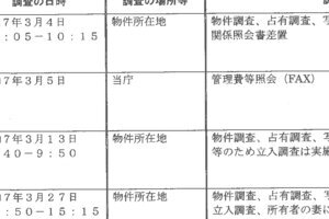 R06ケ685