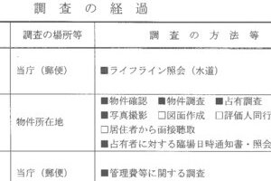 R07ケ55