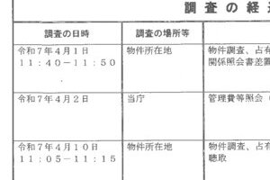 R07ヌ54
