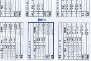 R06ケ152