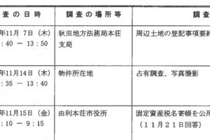 R06ヌ15