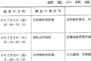 R06ケ54