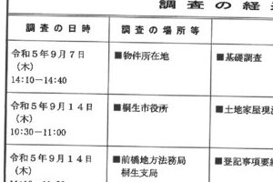 R05ケ13