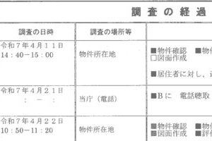 R07ケ48