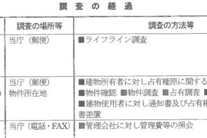 R06ケ578