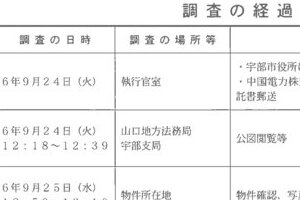 R06ケ52
