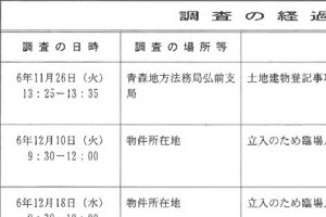 R06ケ24