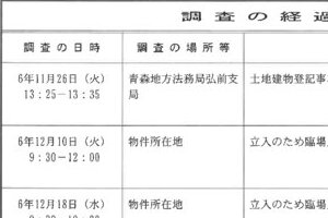 R06ケ24