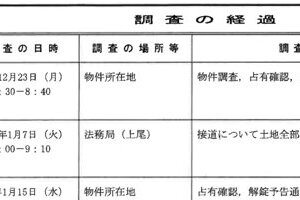R06ヌ123