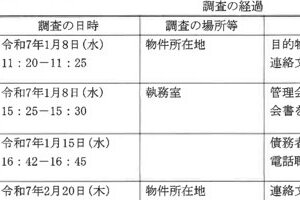 R06ケ328