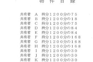 R06ケ229