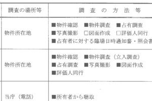 R07ケ38