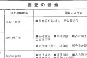 R06ケ211