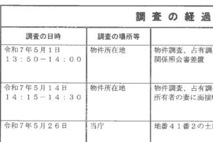 R07ケ68