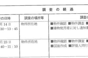 R06ケ613