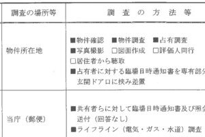 R06ケ302