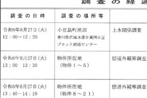 R06ケ24