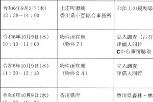 R06ケ24