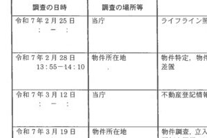 R06ケ341