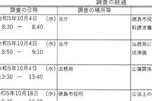 R05ケ66