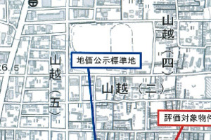 R08ケ29