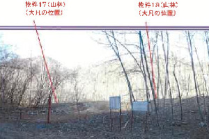 R07ケ101